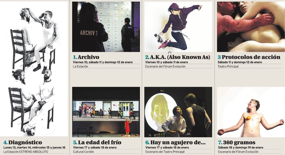 Malala Producciones se estrena en el Festival Escena Abierta de Burgos&nbsp;2020