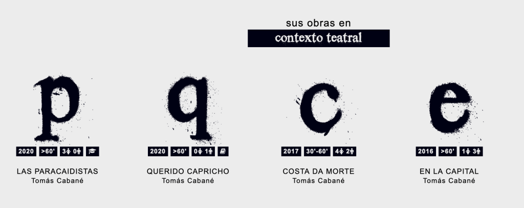 Tomás Cabané en Contexto&nbsp;Teatral